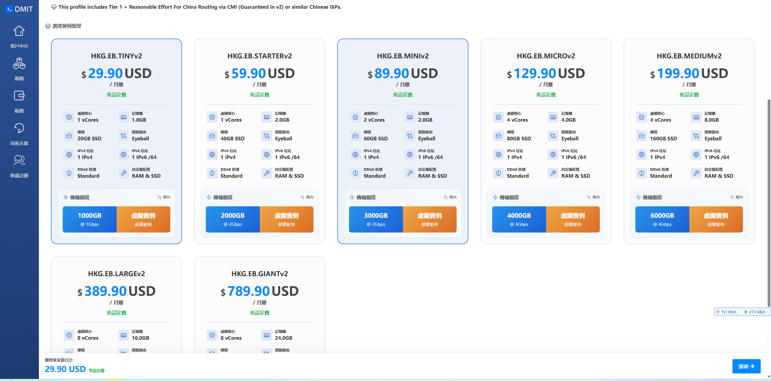 DMIT：香港VPS，年付36.9美元起，可选国际线路/三网CMI/CN2 GIA线路插图